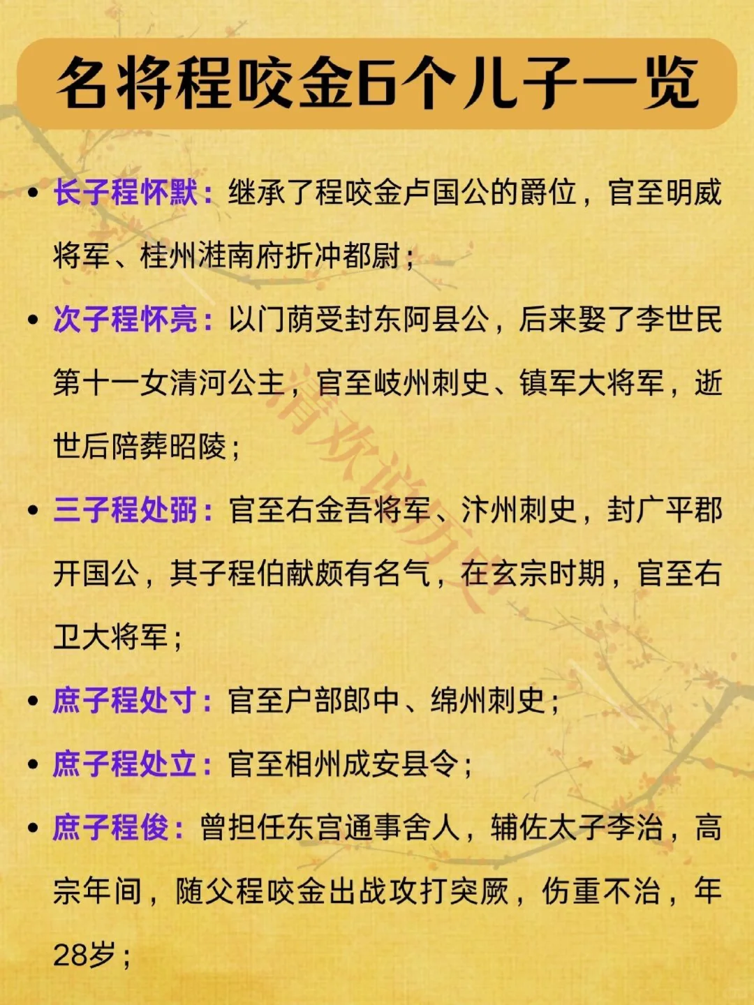 程咬金6个儿子结局❗有一个后来娶了公主