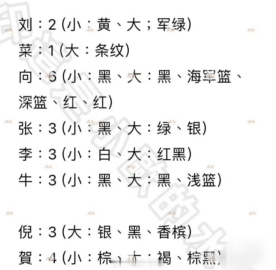 清汤大老爷们明鉴啊，我老老实实看完了第一期节目之后发现不管是李小冉不让庆奶吃鱼还