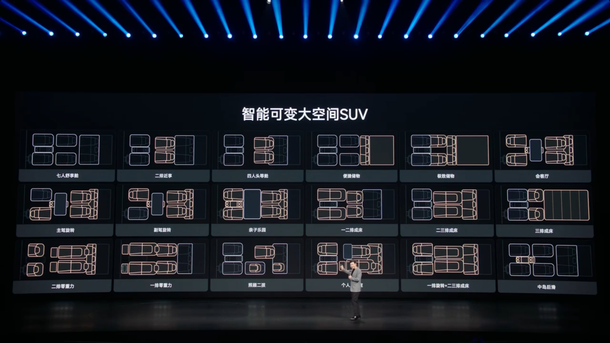 小米澎程 N90 完成对坐模式（前排座椅旋转、中岛后移），用时 54 秒。 