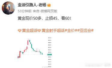 这个傻缺行情，扫损又拉升，不是纯恶心人吗？[怒][怒]烦死了！没办法，损了就损了