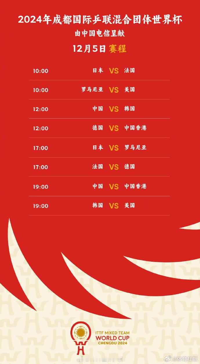 国乒先后对阵韩国中国香港  2024年成都国际乒联混合团体世界杯第二阶段继续进行