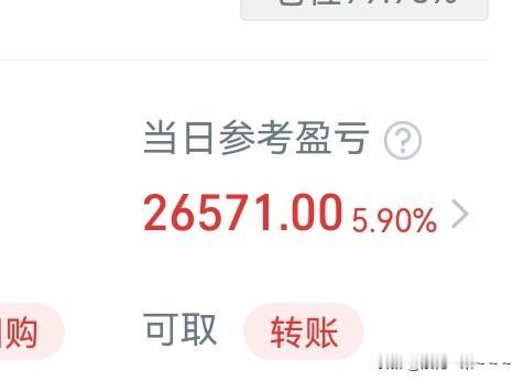 真不容易啊，上午一不留神回血了不少，不过还是套着那，马上就解套了。马上就解套赚钱