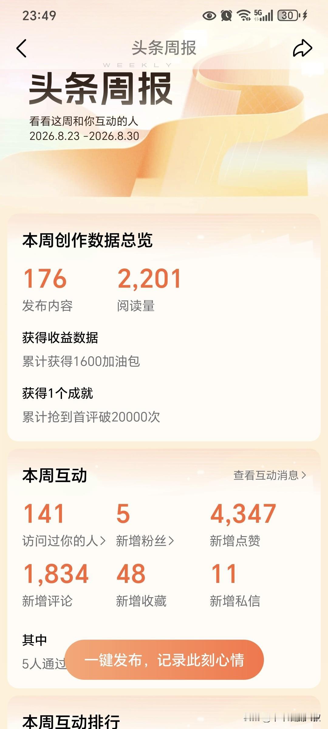 五菱星光征文一不小心阅读量超了100多，就算了买一送一了！

原因是我没有及时计