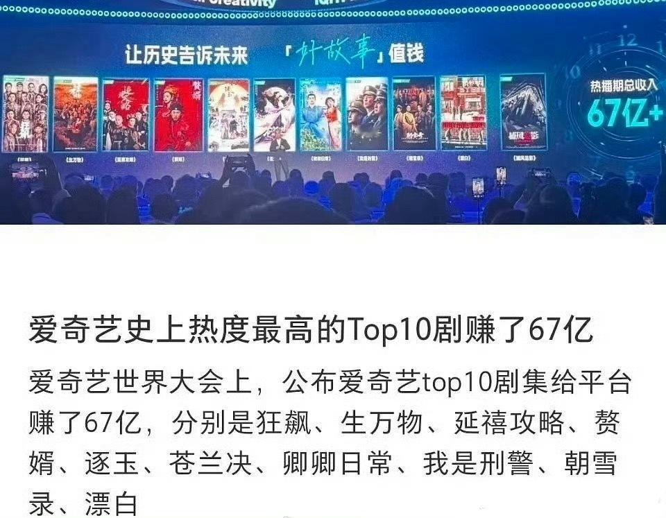 爱奇艺公布热度历史前十的剧集和电影剧集：狂飙、生万物、延禧攻略、赘婿、逐玉、苍兰