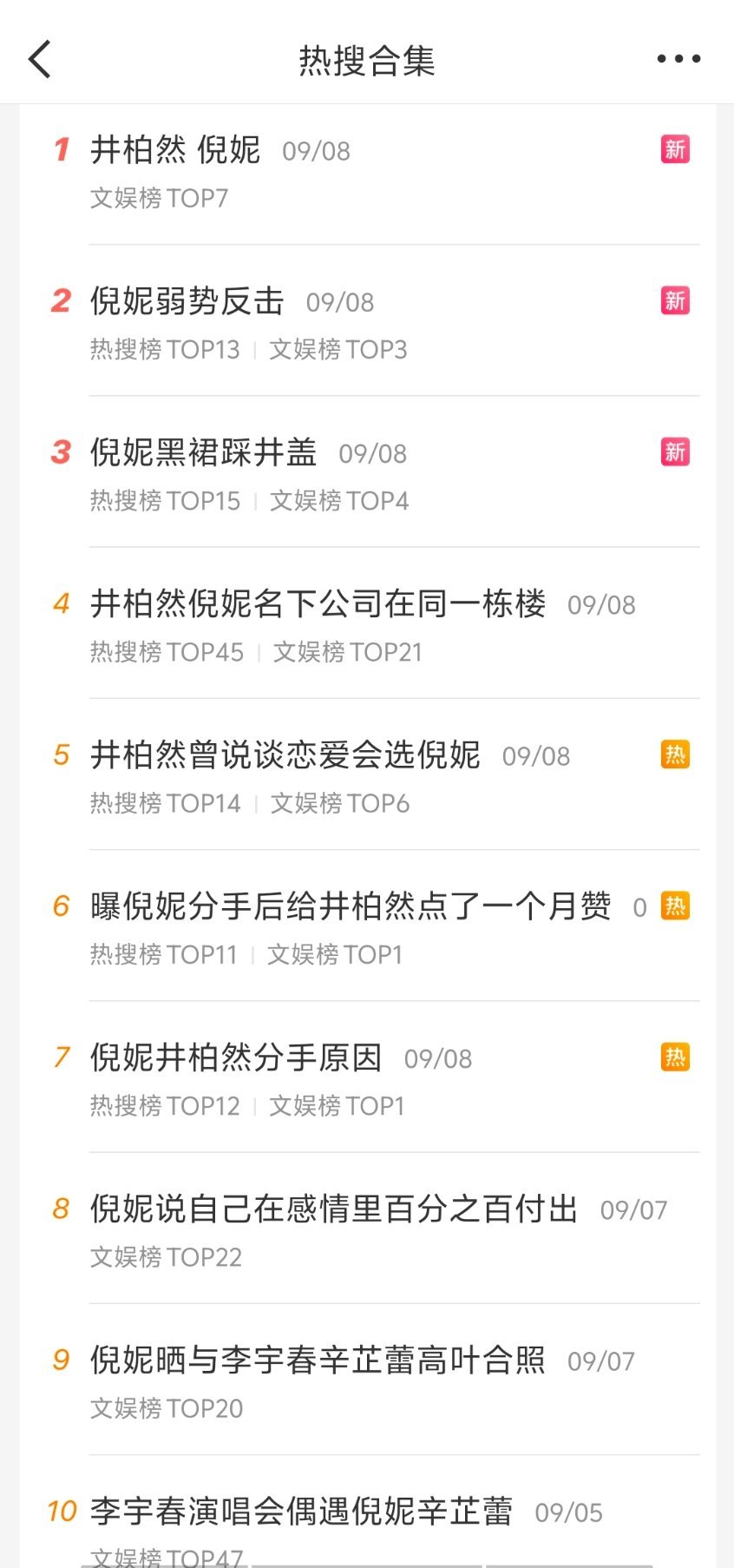 谁敢看倪妮这两个星期的热搜数量她自己播剧都没这个阵仗 井柏然 倪妮 ​​​