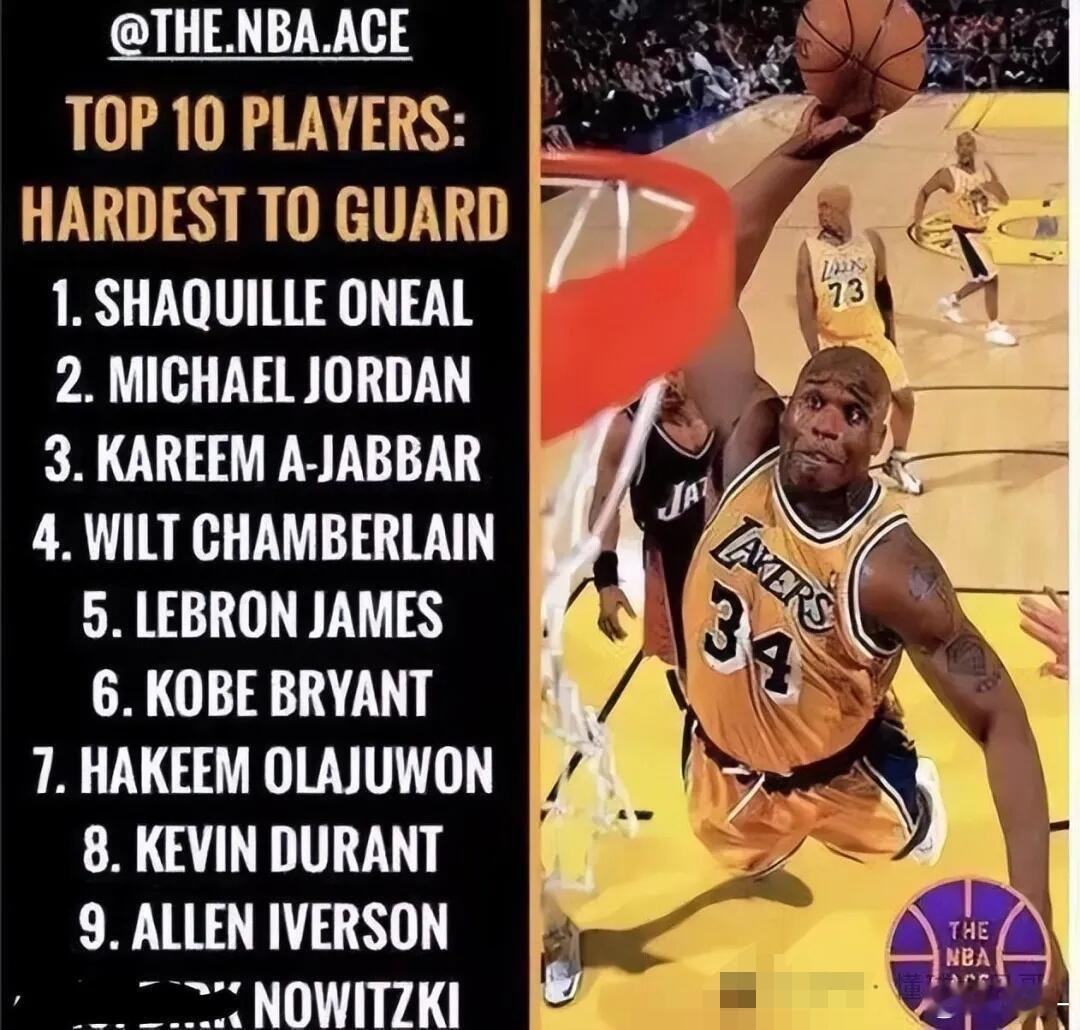 NBA最难防守的球星，奥尼尔第一老詹第五 ​​​