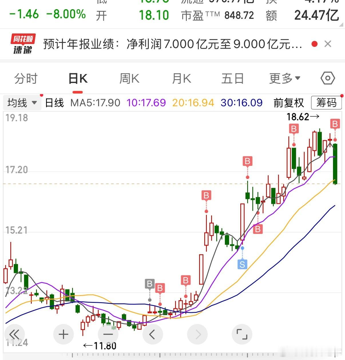 又怎么了 我的大小姐 