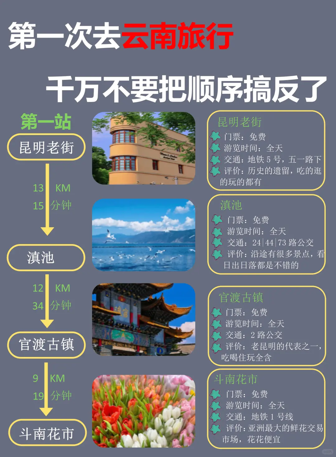 云南旅游攻略丨11-12月去的姐妹👭听劝❗