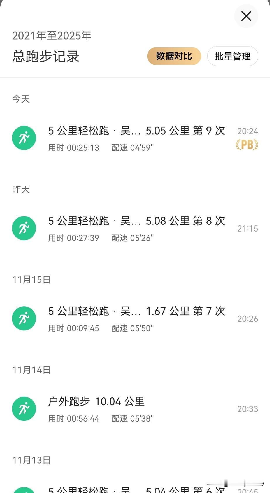 4个月瘦了35斤左右
坚持每天运动，没有跑步也会尝试篮球、乒乓球、游泳等运动，虽