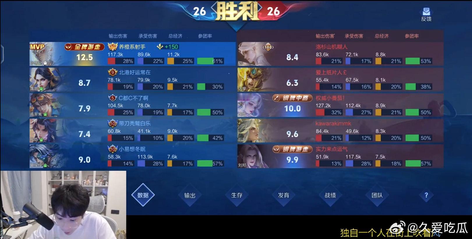 鹌鹑的金牌游走猴子 