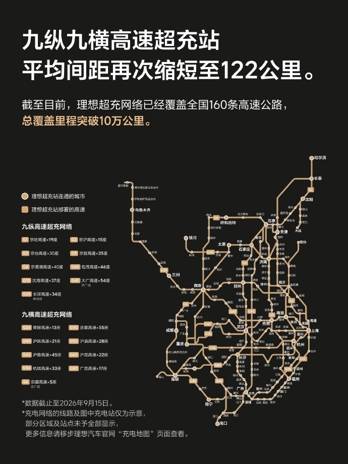 前两天理想汽车发了个微博网页链接，不知道大家看懂了没有，核心还是关于理想充电网络