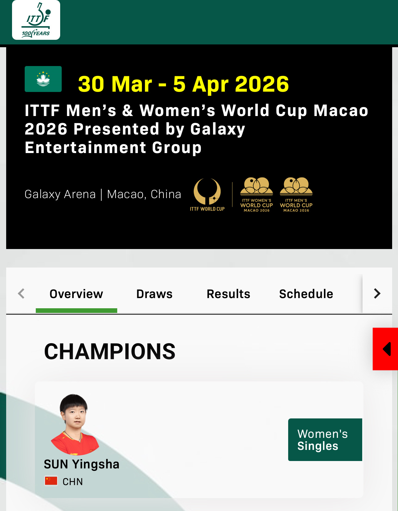 孙颖莎vs王曼昱孙颖莎世界杯三冠王 以防你不知道孙颖莎世界杯三连冠我来告诉你孙颖