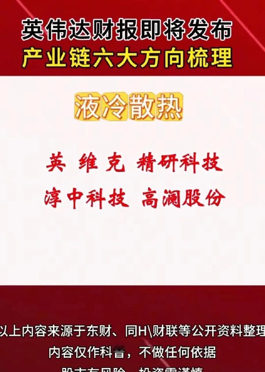 隔夜美股走势非常强劲！那些喊美国股市要崩盘的人不是蠢就是坏！英伟达财报要爆了！六