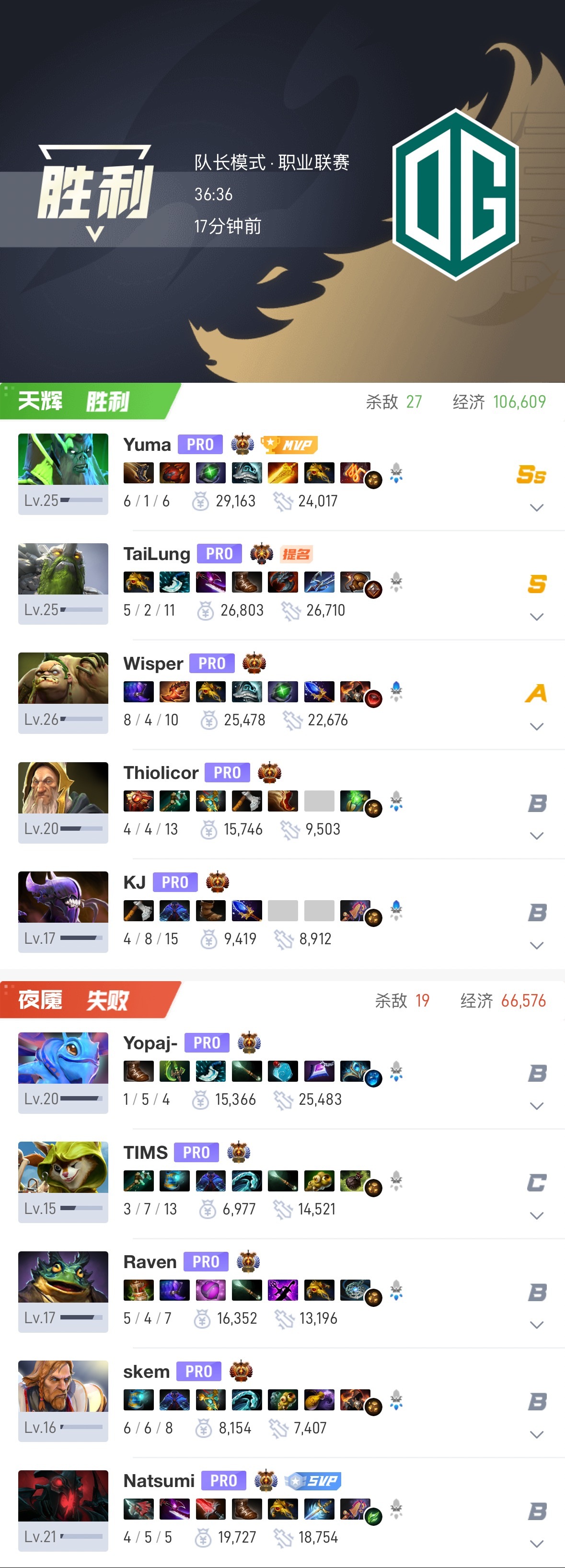 【ewc电竞世俱杯 小组赛】  对阵LGD，第二局 36分钟0-2结束，人头27
