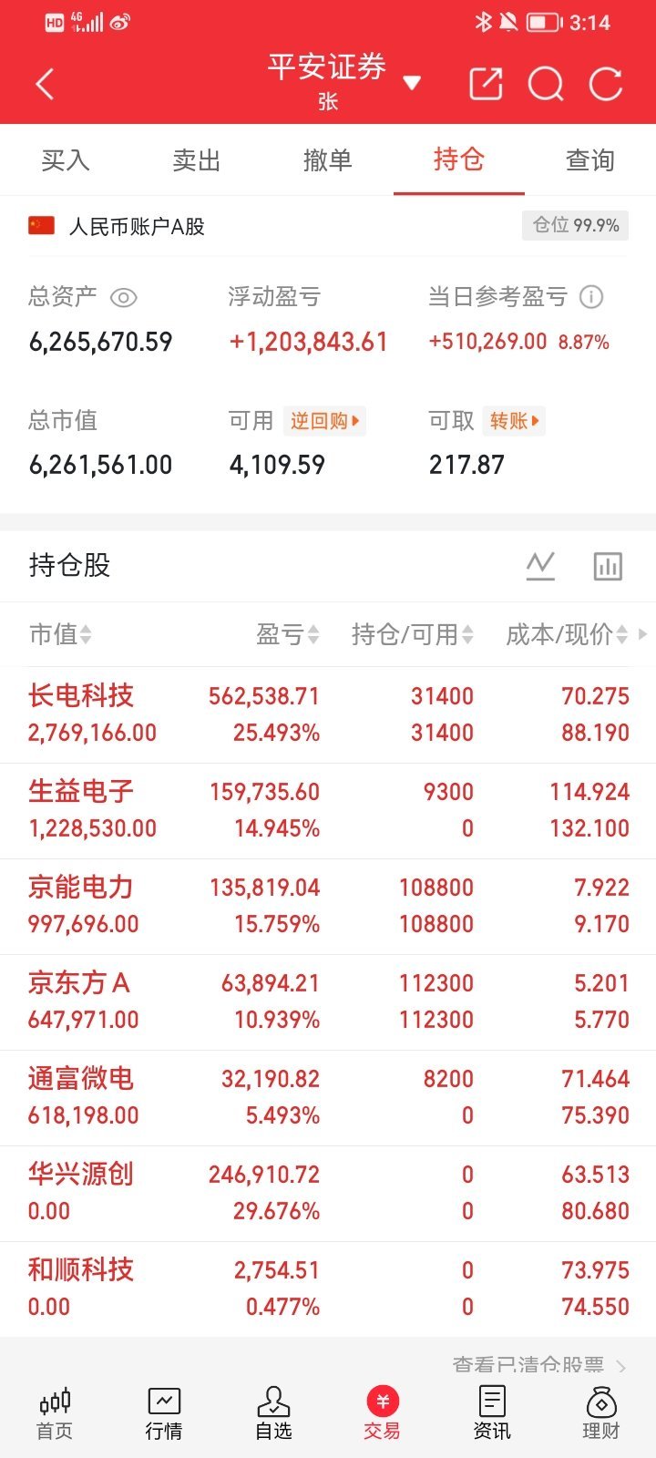 明日（周三）A股｜3个明确观点，说透行情主线（吸粉向·坚定、直白、有干货、有态度