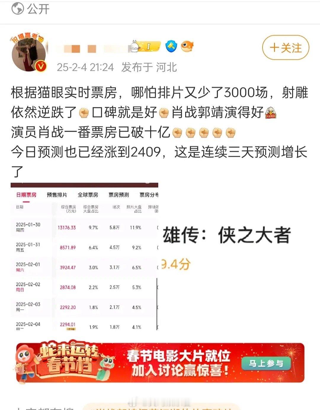 肖战《射雕英雄传》实现逆跌，也是好起来了！📈 