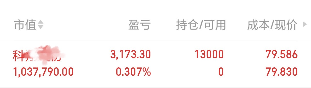 久违了～各位朋友们，悦儿今天重新开新昌了～科翔gf 