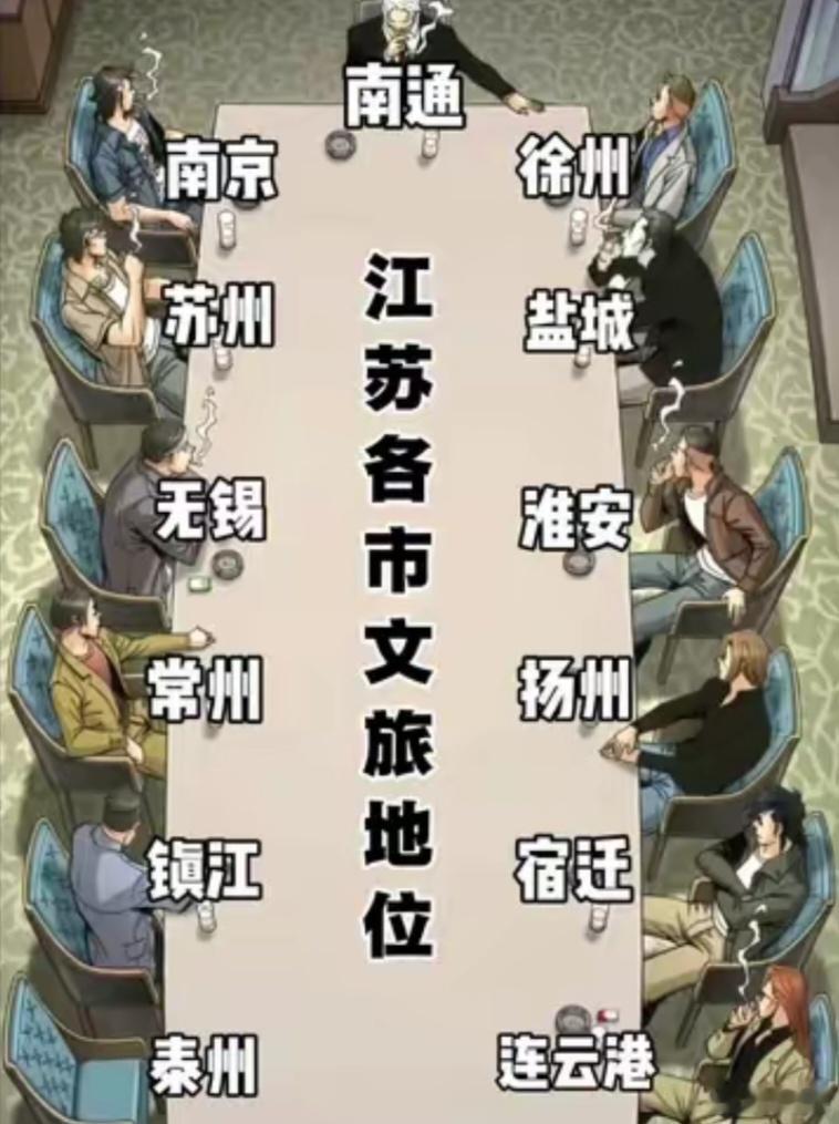 隔壁平台刷10个视频8个都是南通文旅 ，南通文旅账号正以秒为单位疯狂涨粉。 一夜