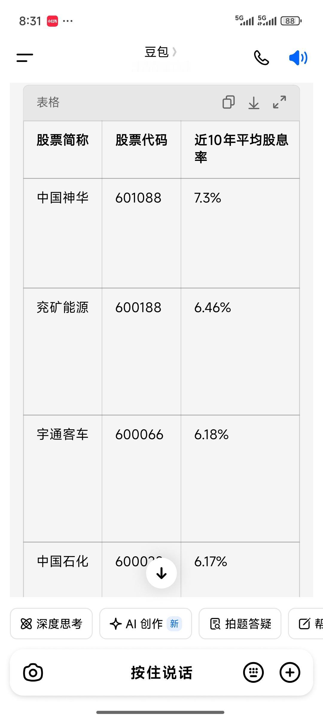 银行5年期的大额长期存款即将取消。当下，即便是5年期的长期存款，利率也仅为1.5