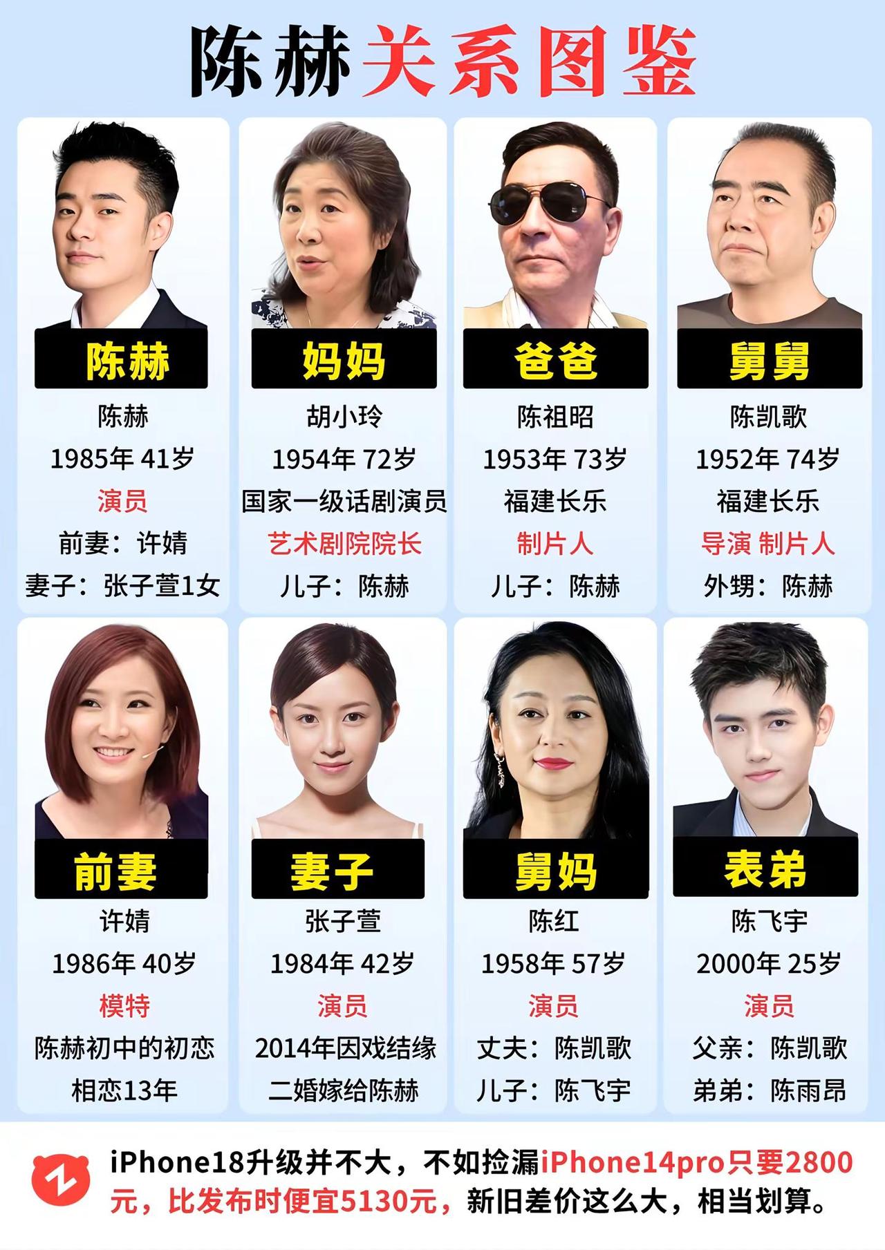 陈赫关系图鉴。
