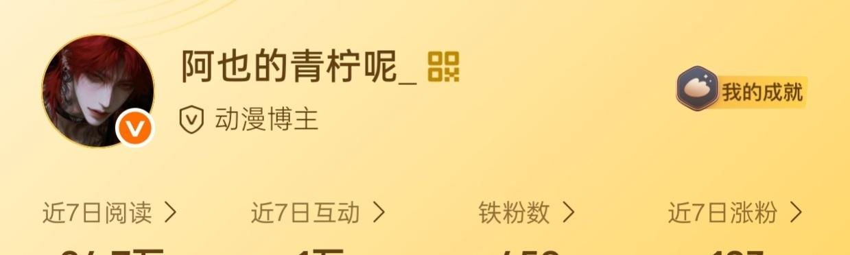 什么时候能突破500？路过的动一动