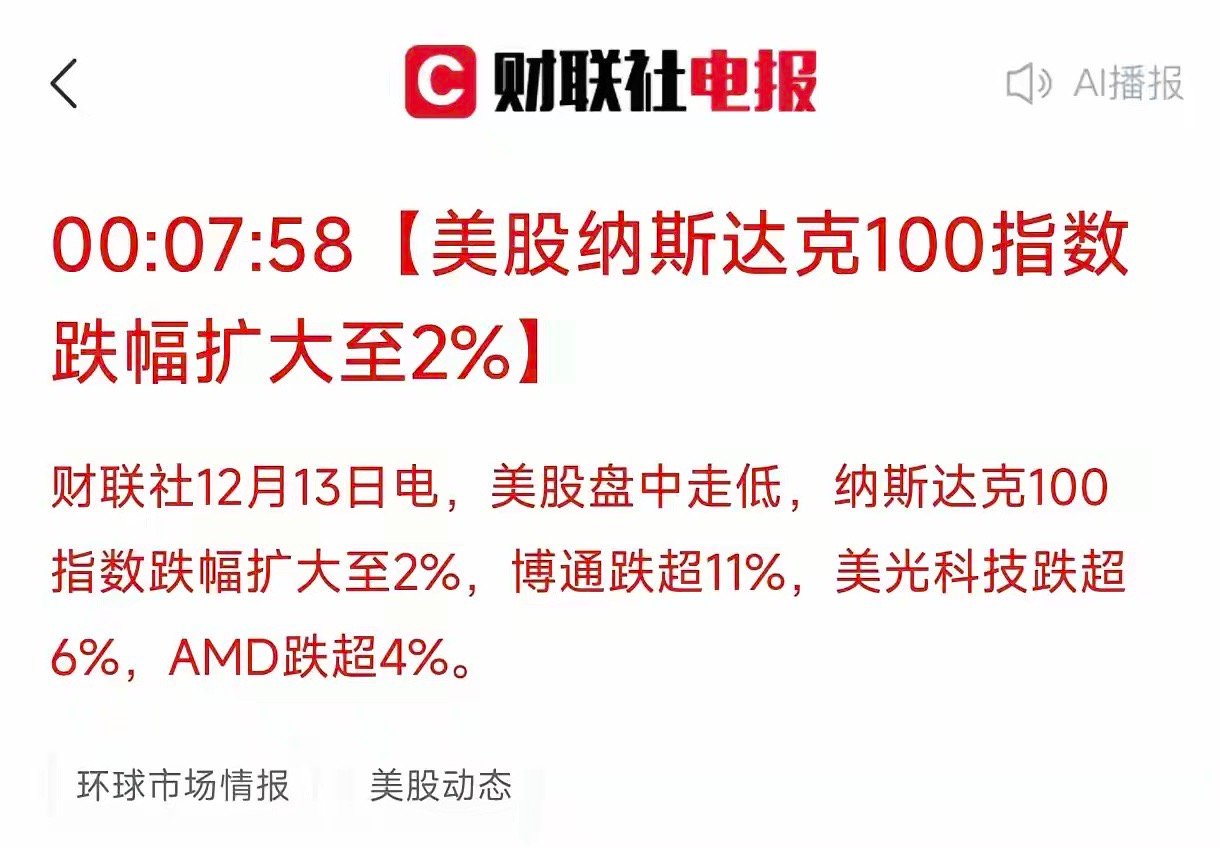 周末刚开始，就突发重磅利空！周五晚上全球期货跳水，纳指跌近2%，黄金也跳水，港股