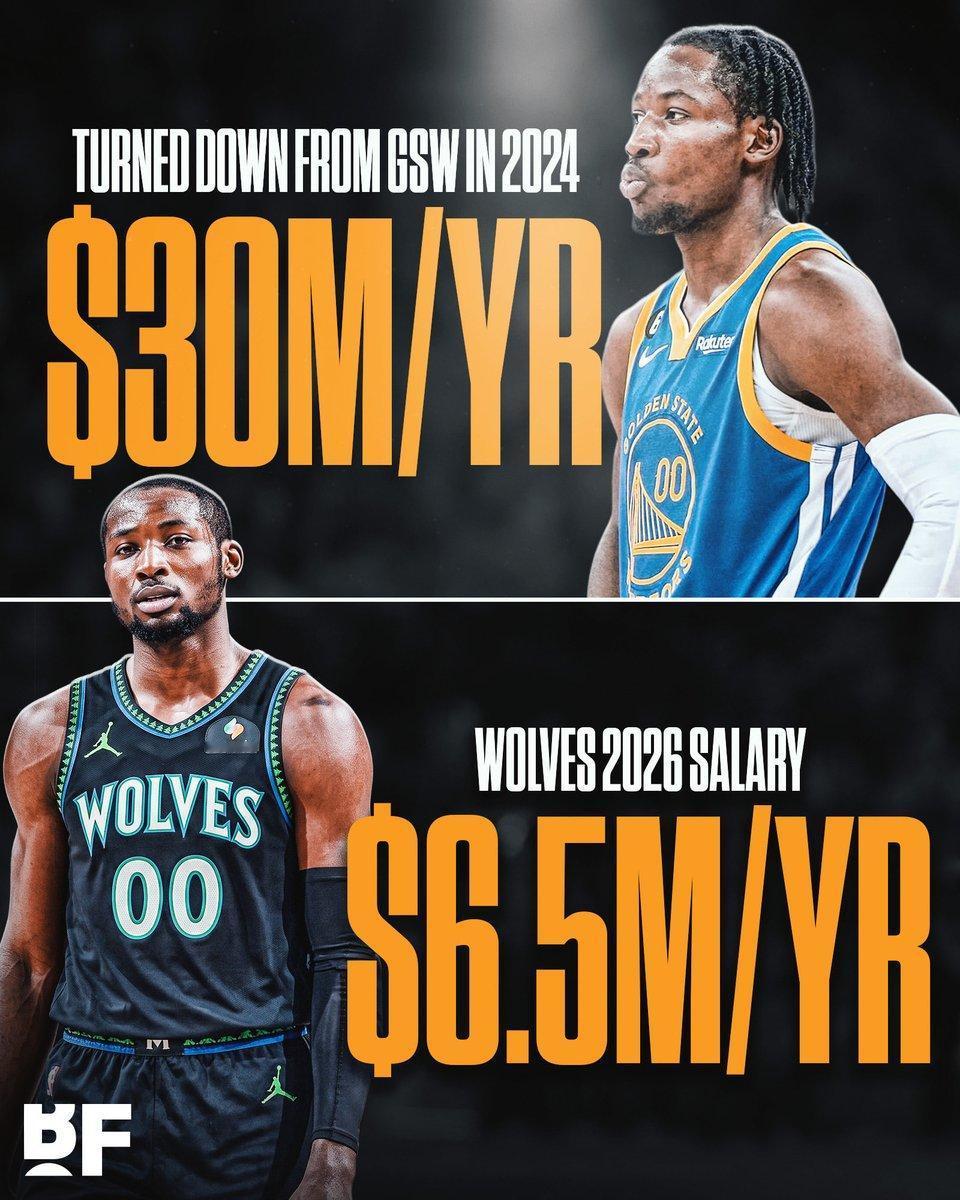离谱落差！两年豪赌顶薪，库明加如今底薪加盟森林狼😬
NBA 最戏剧性身价反转诞