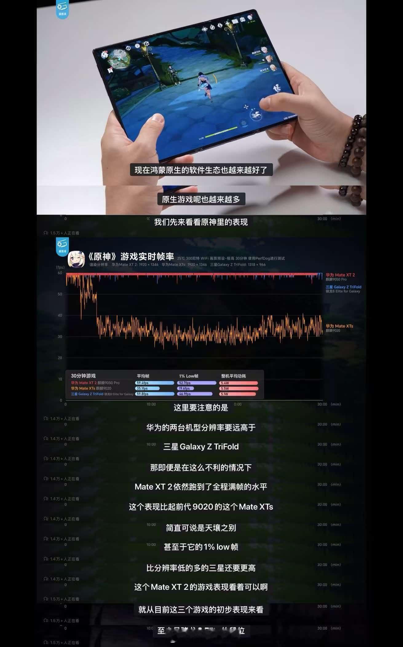 麒麟9050Pro的实测终于来了！看着比三星三折叠搭载的芯片更猛，麒麟9050P