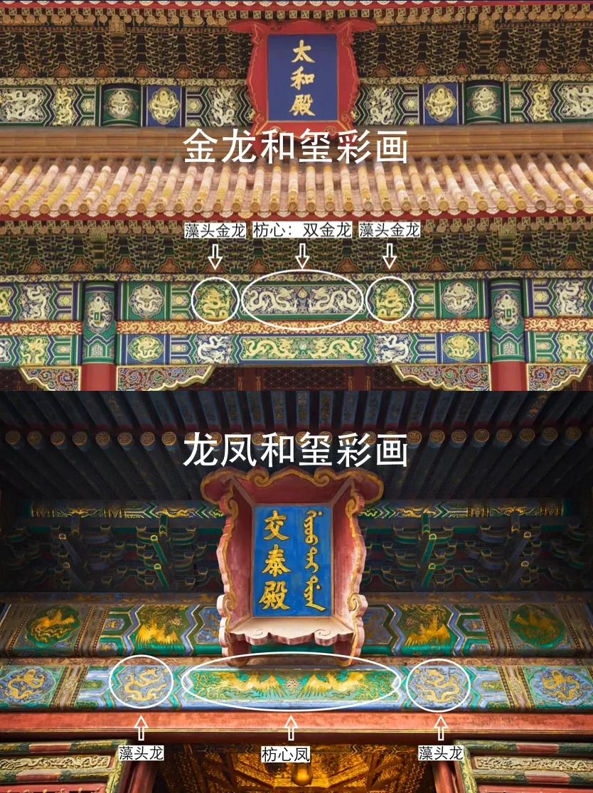 10分钟带你看懂故宫建筑之美-清式彩画