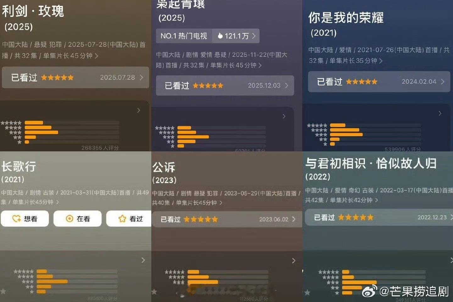 无论什么剧都是6分-7分的e型分，感觉以后都不用等开分了开播之前就知道是什么分数