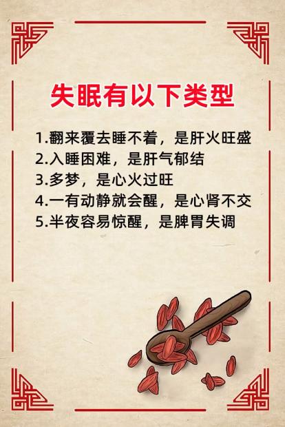 失眠有以下类型