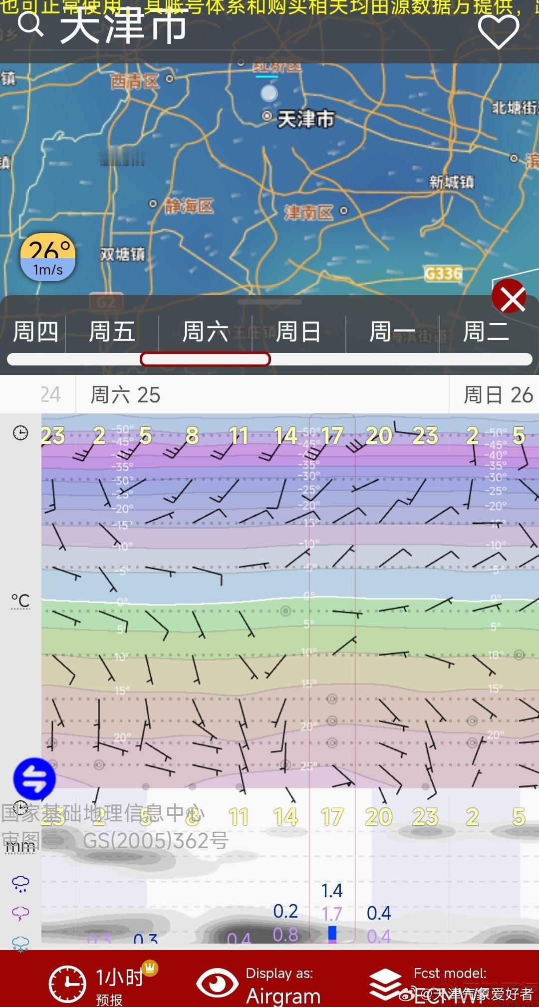 降水目前已经结束，今夜到明天将是降水暂停区，今夜到明天应该没有降水，整体以多云或