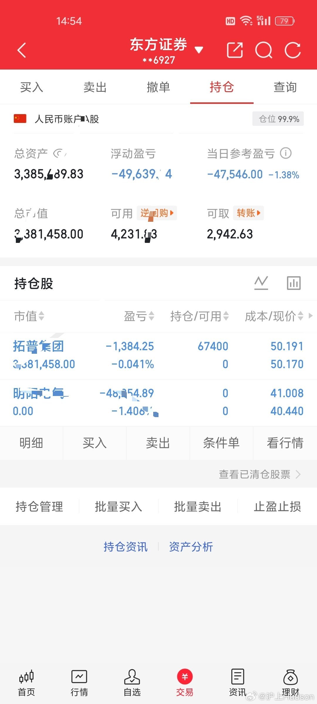 A股半日放量3290亿今日卖出：明阳电气（301291）今日买入：括普集团（60