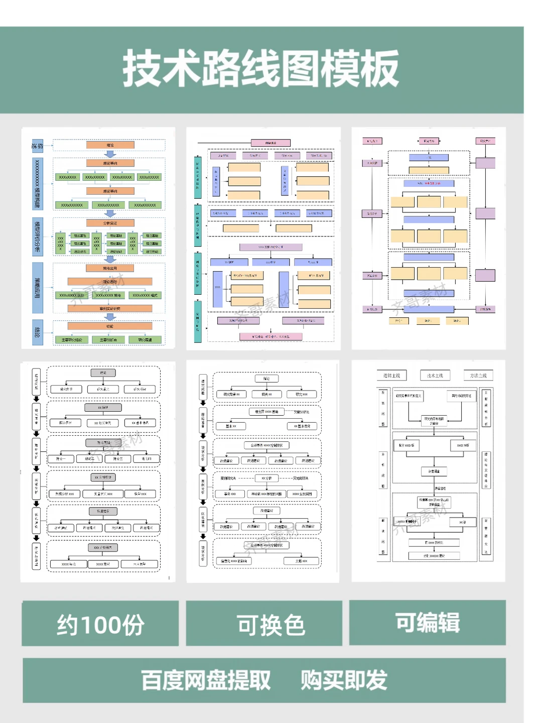 科研党刚需！告别熬夜手绘技术路线图