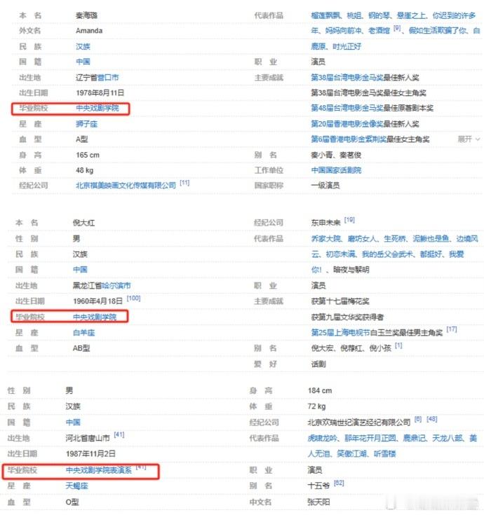倪大红秦海璐张天阳中戏团建含金量看到倪大红秦海璐张天阳中戏团建，我DNA动了！预