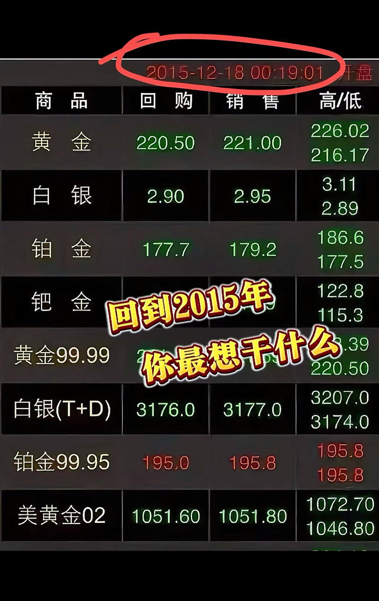 不看不知道一看都是泪dou上热门🔥