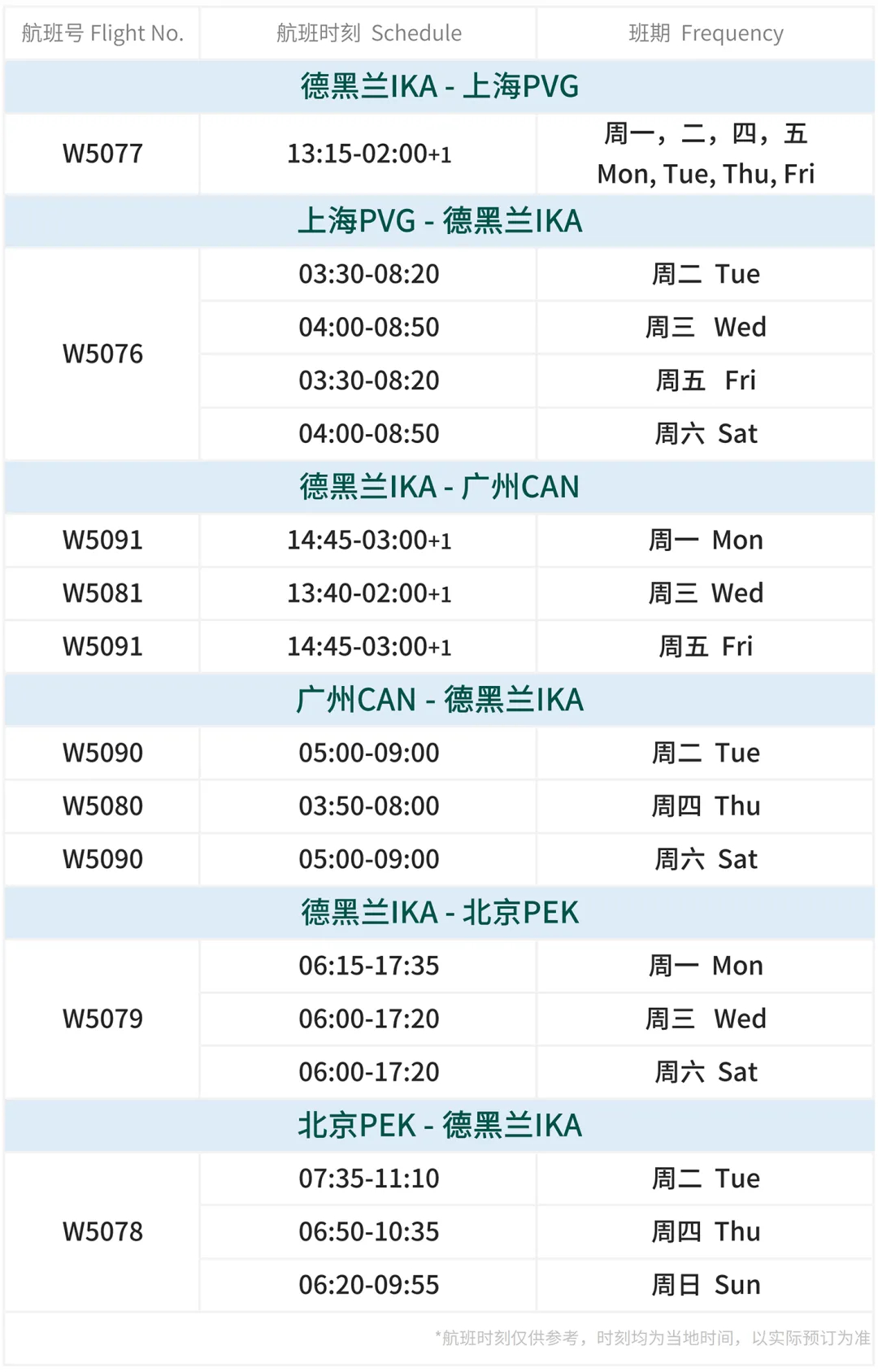 【#马汉航空将逐步恢复伊朗往返中国航班#】伊朗马汉航空4月23日发布通知称，自2