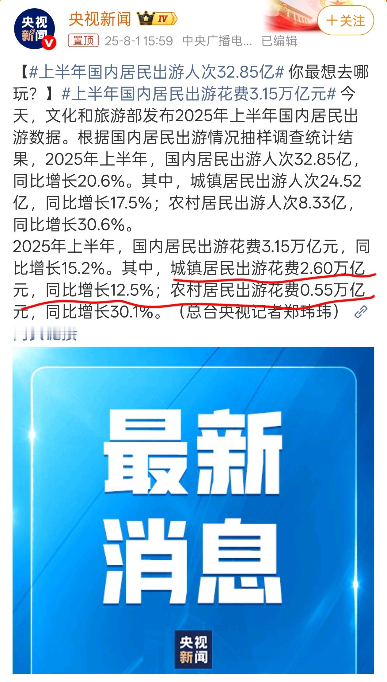 上半年国内居民出游人次32.85亿 准备假期带孩子去山东，威海或者烟台二选一[并