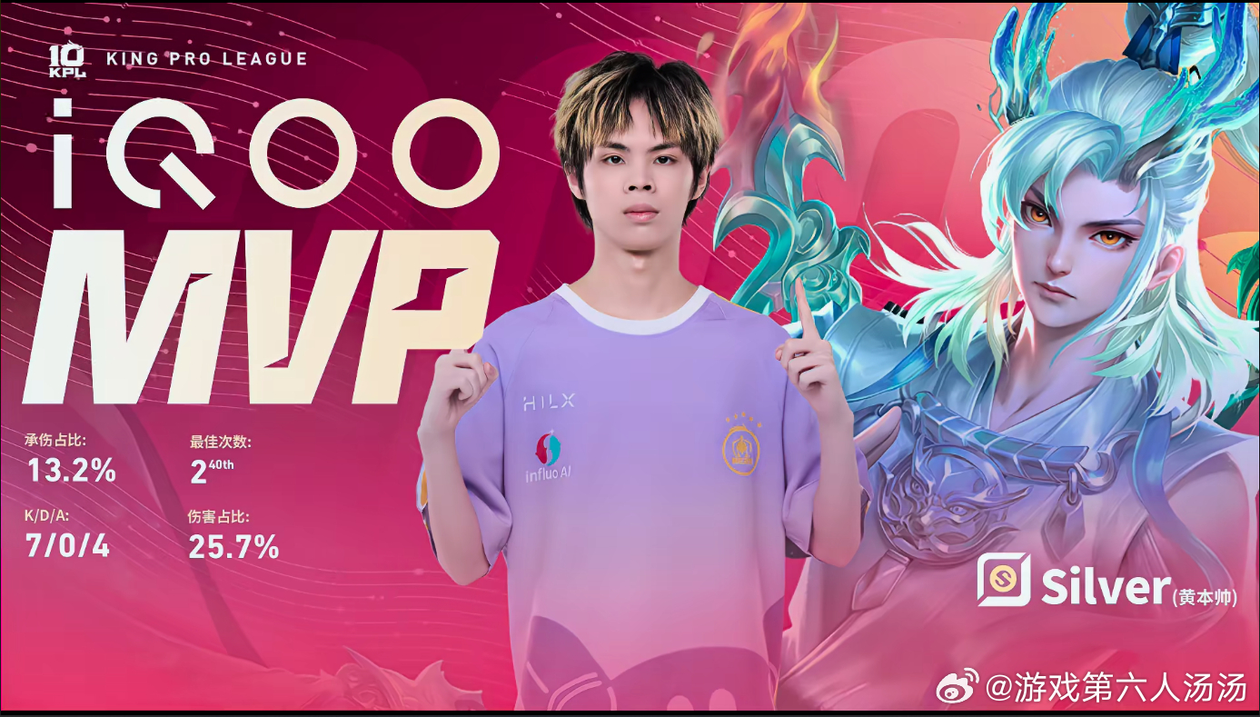 Silver招牌敖隐Hero对战EDGM大比分2:0！从下路小规模团战到河道大规
