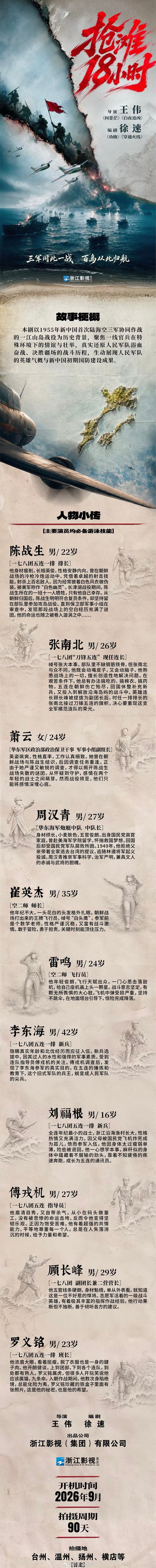 电视剧《抢滩18小时》组讯导演：王伟《问苍茫》《白夜追凶》编剧：徐速《功勋》《穿