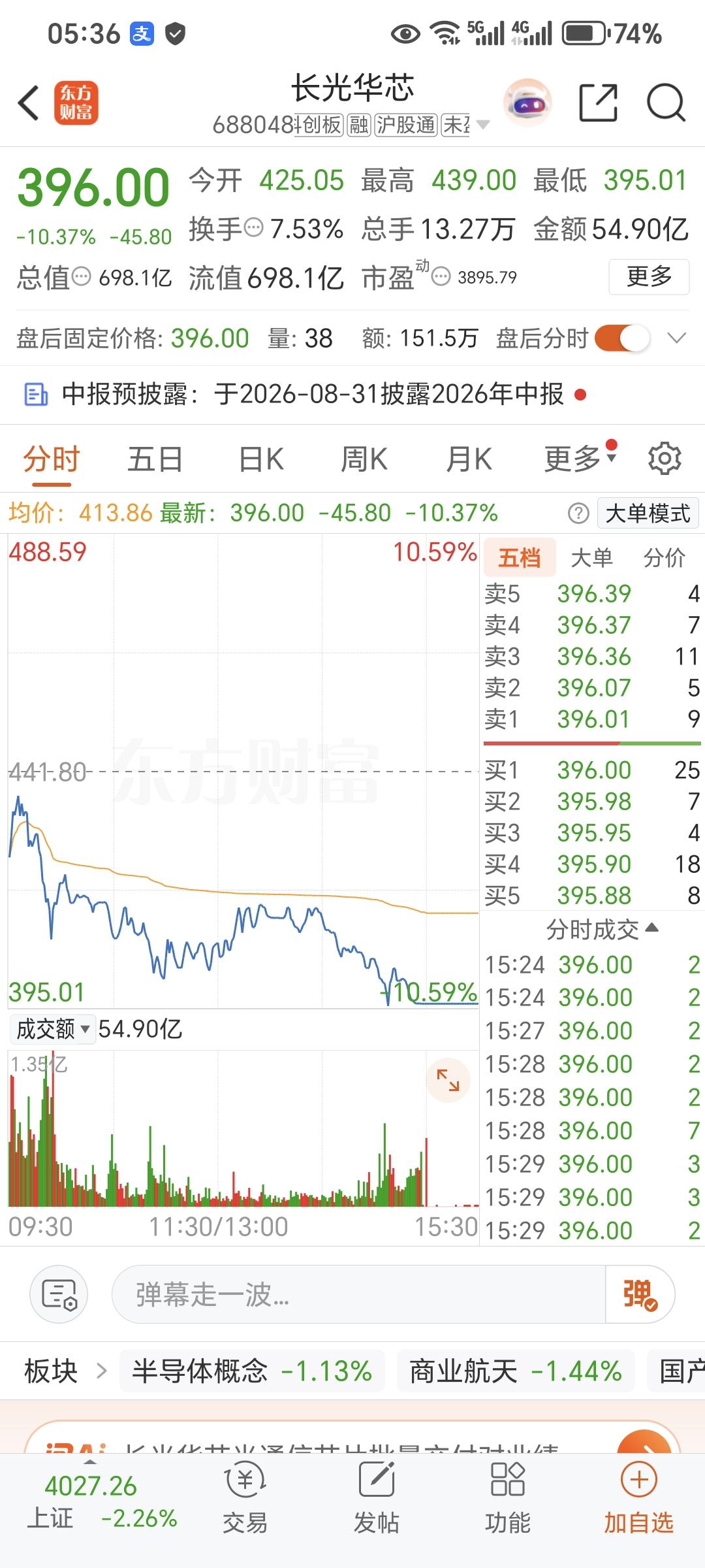 记录我的20261.6T是未来两三年行业主力；3.2T、CPO长期方向，但短期受