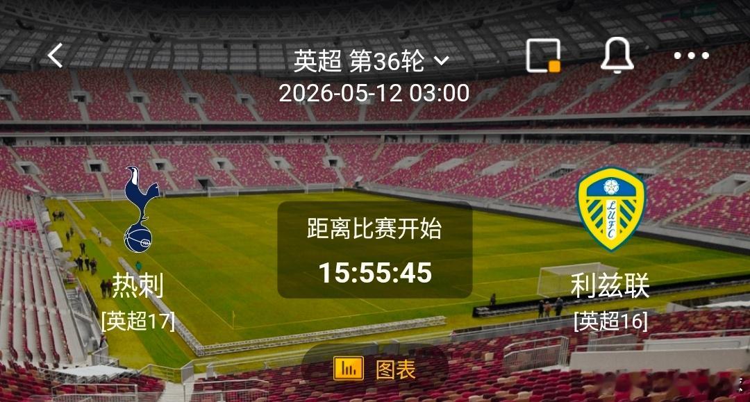 热刺 VS 利兹联 一、热刺 有利情报1. 主场领先后胜率极高：本赛季近10个主