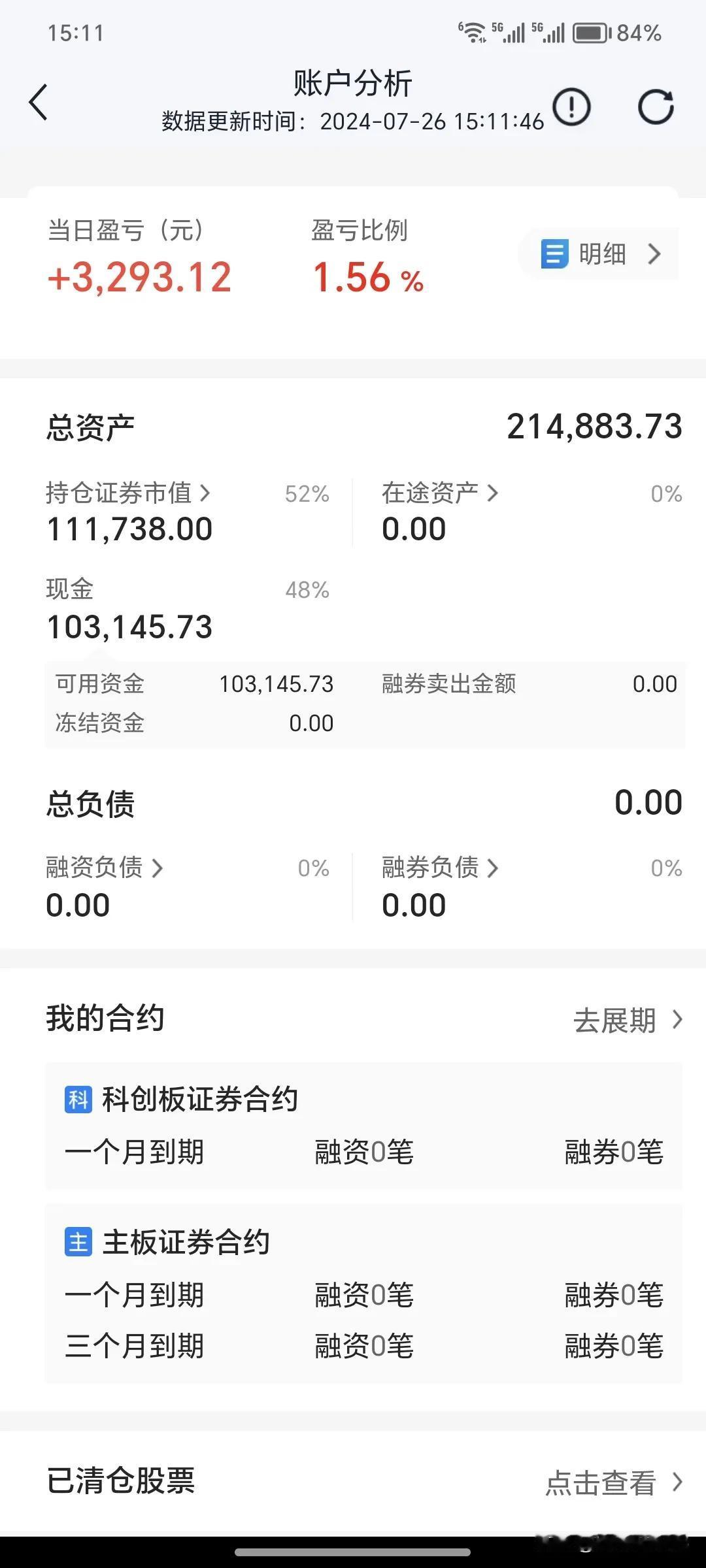 7月26日周五。
       今天的大盘收盘了，今天的大盘是探到了底部，是最低