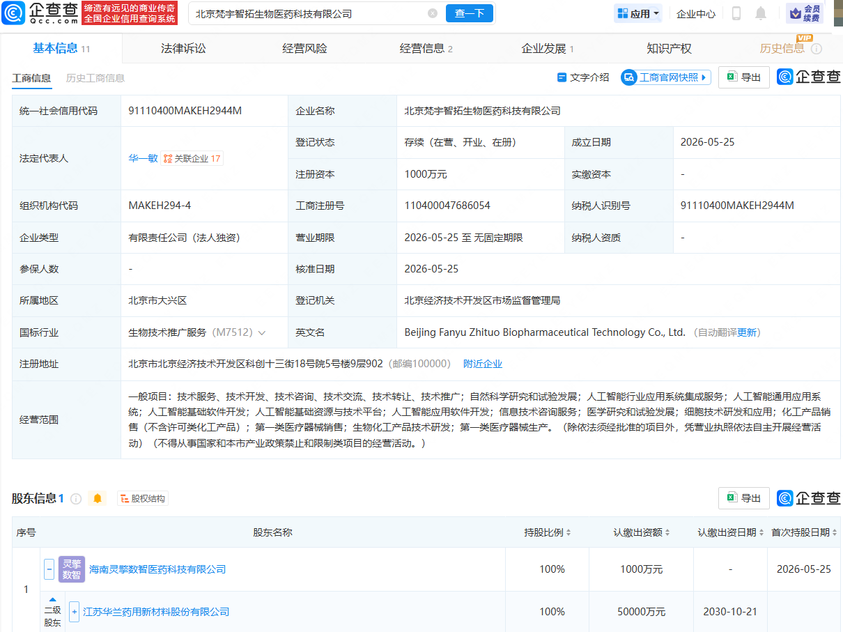 华兰股份成立生物医药科技公司，含多项AI业务