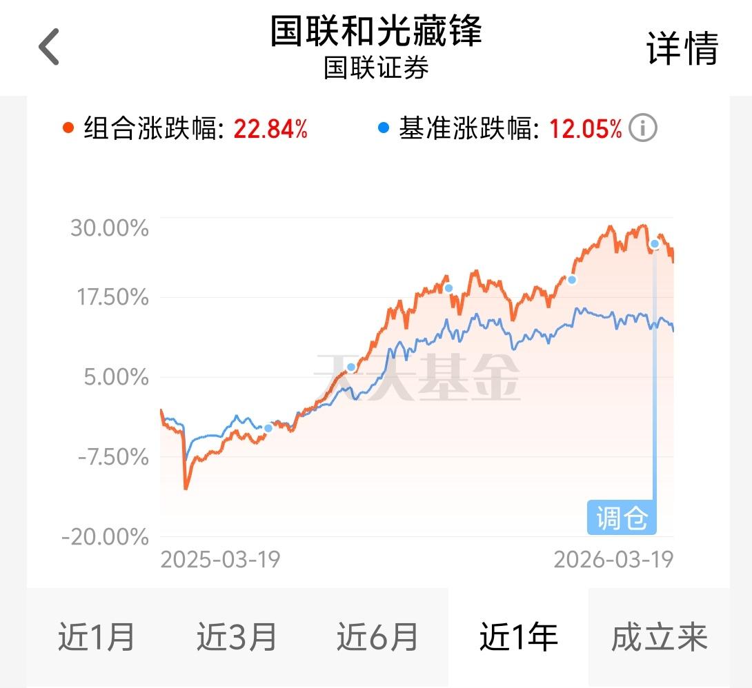 昨天基金-40W+，总收益735W。
继续聊一聊昨天的话题，昨天说如果，我们要在
