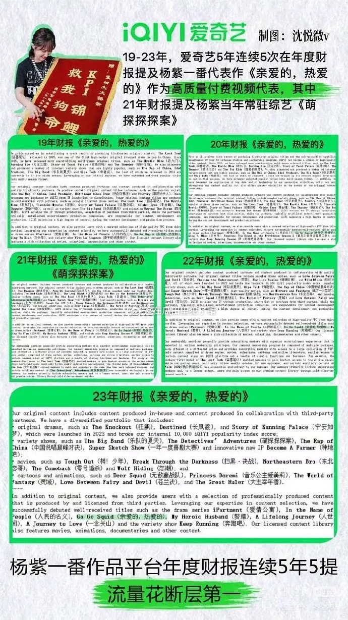 杨紫一番作品财报相关汇总🈶 