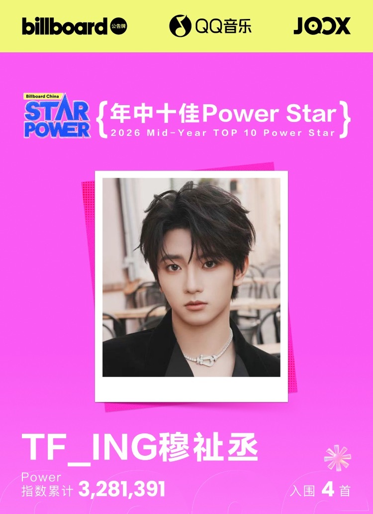 穆祉丞斩获年中榜单四大荣誉恭喜穆祉丞斩获StarPower年中榜单四大荣誉🎉年