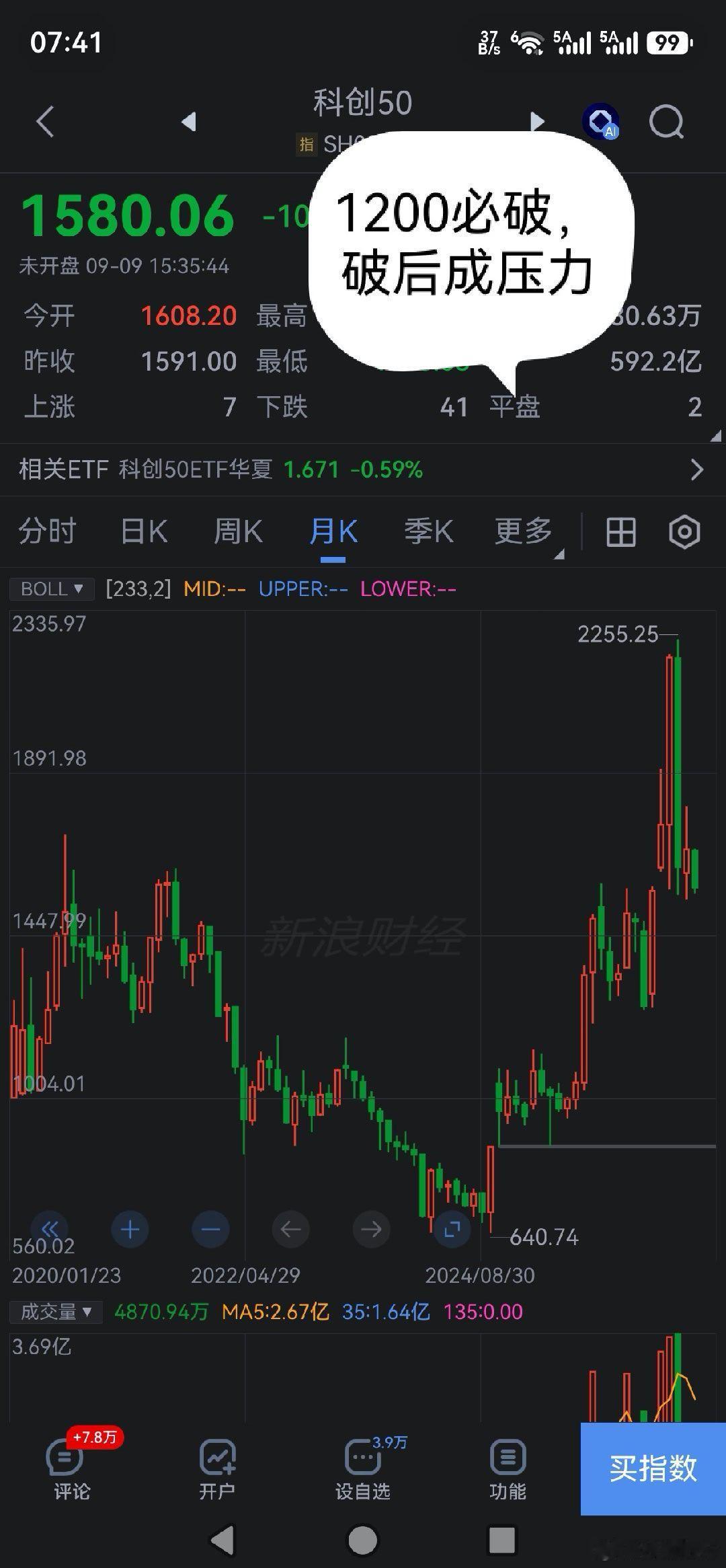 1547破则破！并向11XX进发。 ​​​
