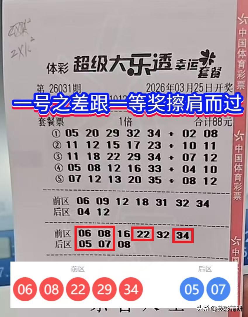 大乐透第26031期，河南鹤壁一家体彩店售出一张88元套餐票，其中的6+2复式喜