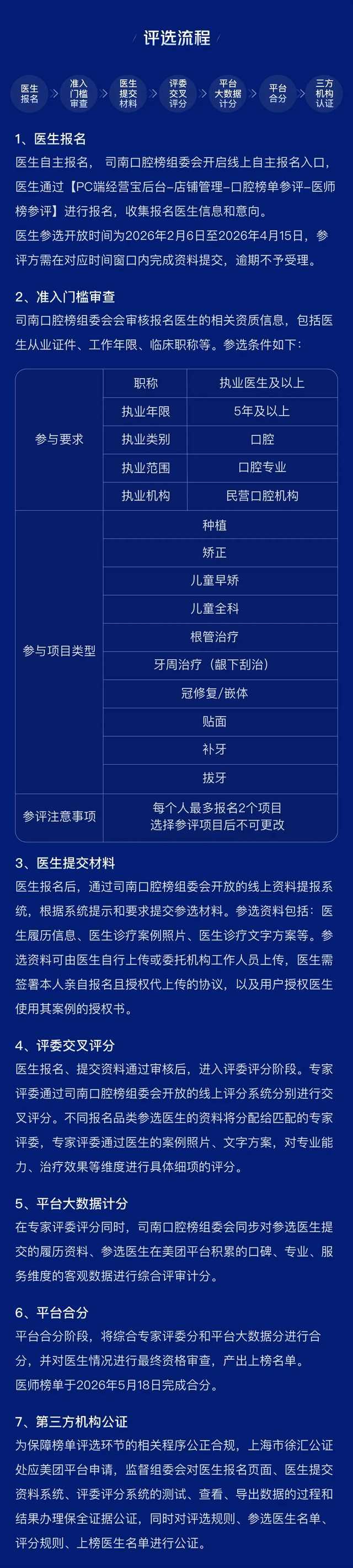 美团司南口腔榜发布每次想矫正牙齿或者带家人看牙都犯难，市面上牙科门店鱼龙混杂，营